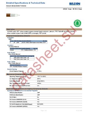 83242 001500 datasheet  